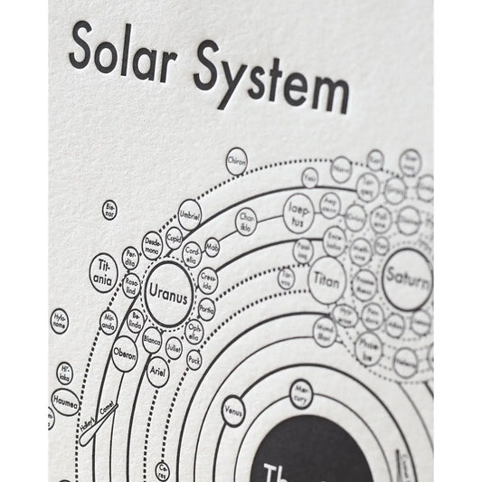 art print - letterpress - 8x8" - solar system map by archie's press