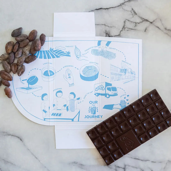 candy - chocolate bar mini by sted foods