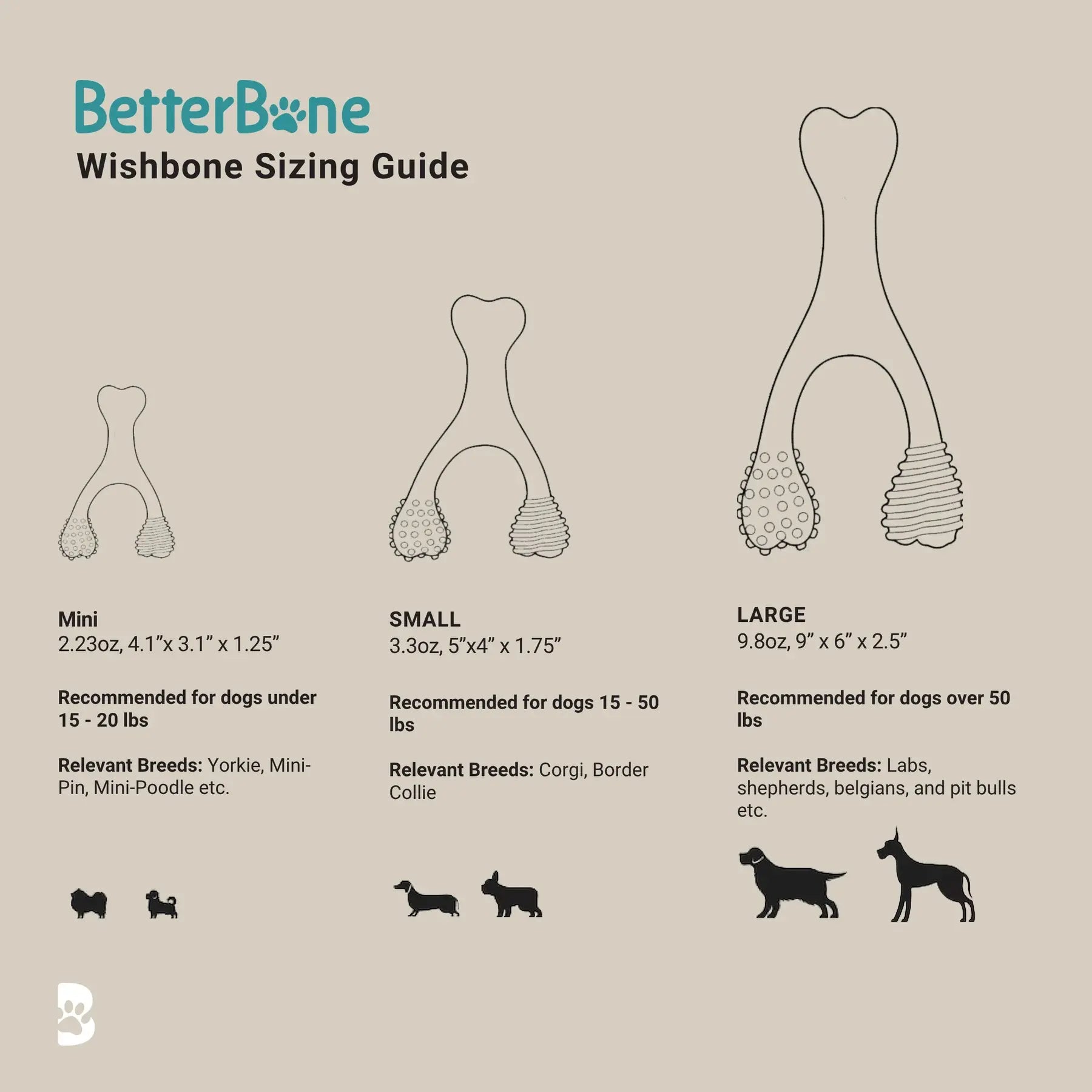 dog bone - medium durable - venison flavor by betterbone natural dog chews