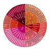 Sticker | Feelings Wheel | Pinks